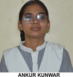 Ms. Ankur Kanwar
