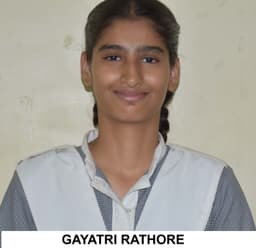 Ms. Gayatri Rathore